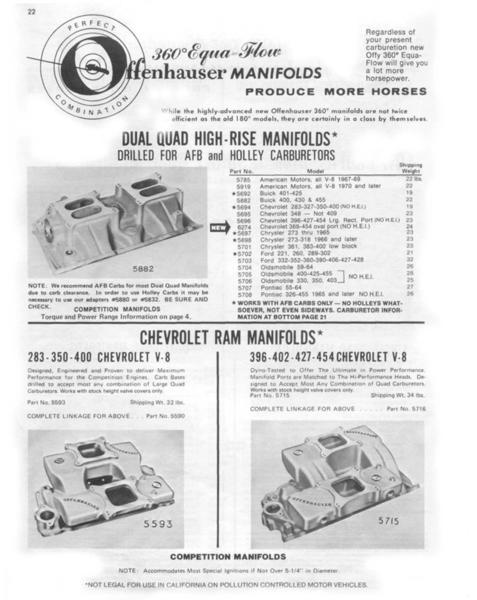 Diagram offenhauser jeep intake #4