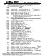 Show page 7