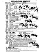 Show page 13