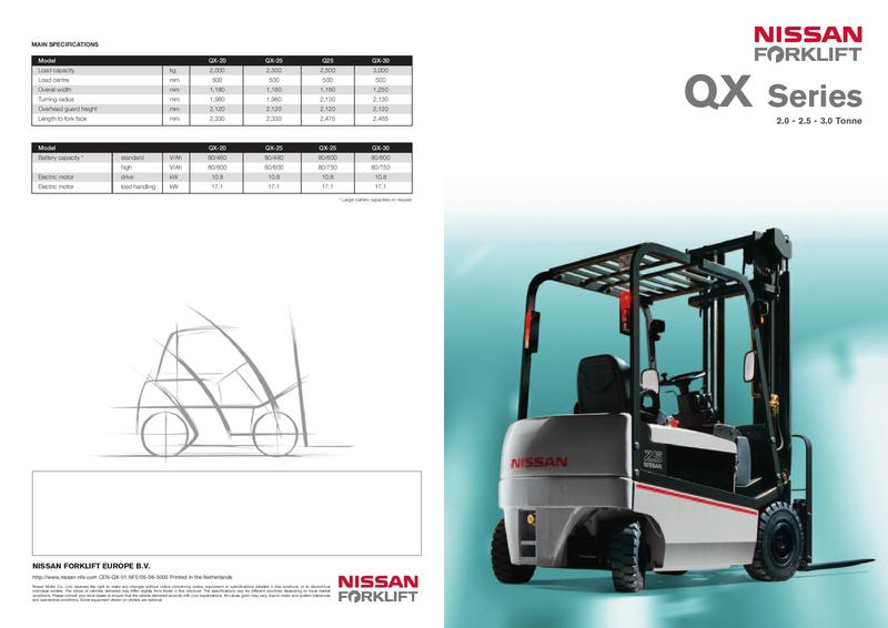 Warning Lights On A Nissan Forklift In Nissan Forklift Qx Series By Nissan Forklift Europe Bv