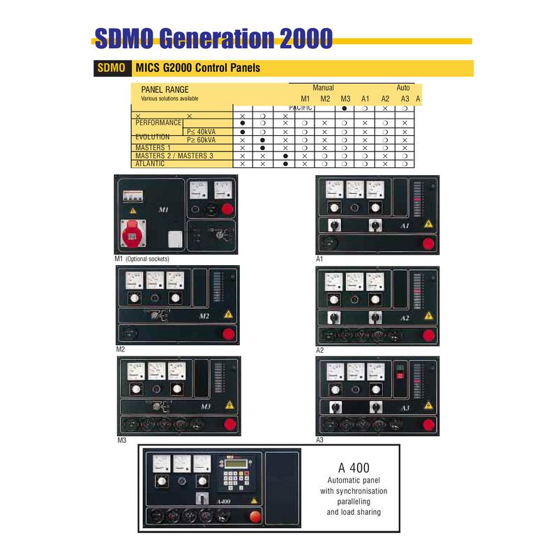 siemens generator evolution manual siemens generator evolution manual