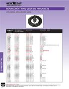 Show page 112