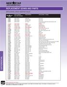 Show page 122