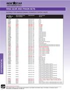 Show page 130