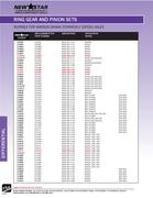 Show page 132