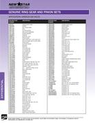 Show page 150