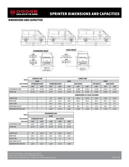 Dodge Sprinter Cargo Van In Dodge Sprinter Dimensions And