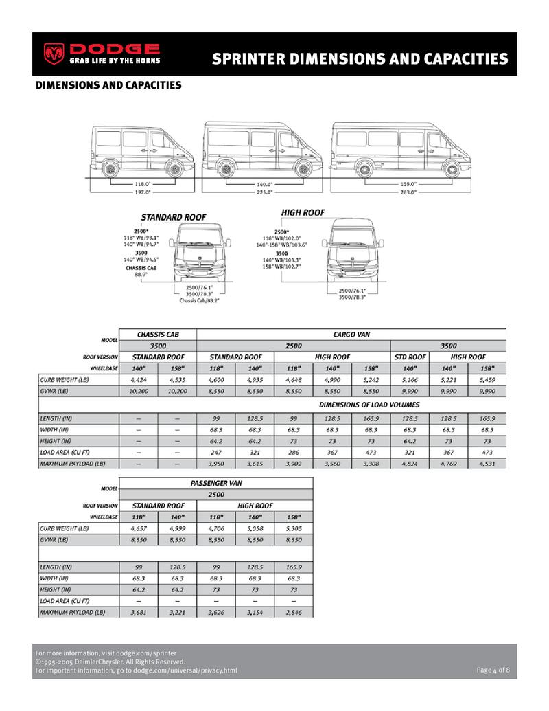 Dodge Sprinter Cargo Van Dimensions In Dodge Sprinter
