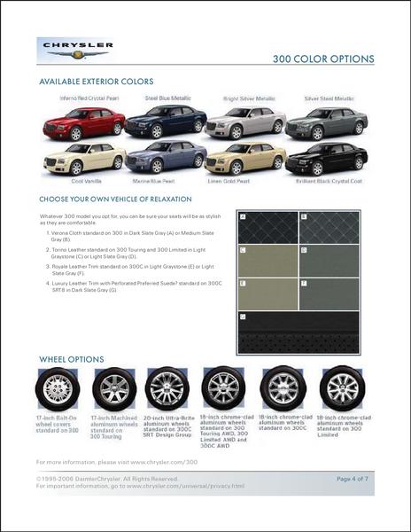 Chrysler 300 Colors And Wheels 2007 By Chrysler Usa