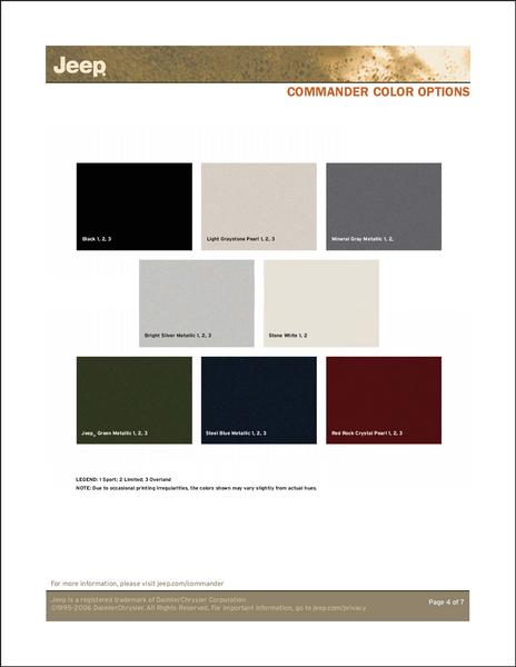 Jeep 2007 paint colors #1