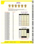 jet chart in nitrous systems catalog by zex performance zex nitrous pill chart