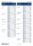 Show page 7