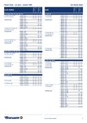 Show page 9
