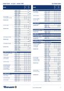 Show page 11
