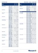 Show page 14