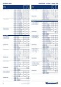 Show page 16
