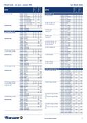 Show page 17