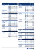 Show page 20