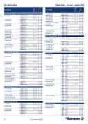 Show page 22