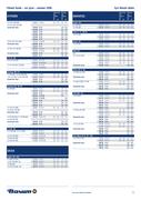 Show page 23