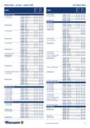 Show page 27