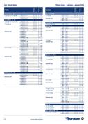 Show page 28