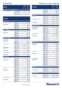 Show page 30