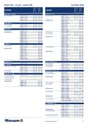 Show page 31