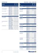 Show page 32