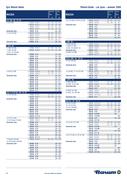 Show page 34