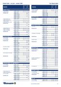 Show page 35
