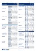 Show page 37