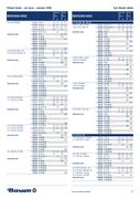 Show page 39