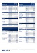 Show page 41
