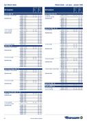 Show page 42