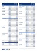 Show page 43