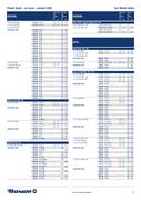 Show page 45