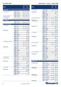 Show page 46