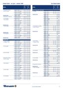 Show page 47
