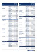 Show page 48