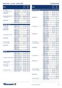 Show page 49