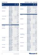 Show page 50