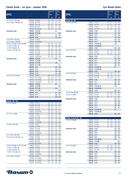 Show page 51