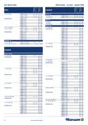 Show page 52