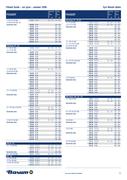 Show page 53