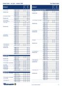 Show page 57