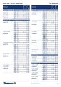 Show page 59