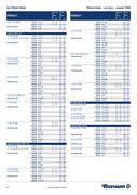 Show page 60