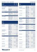 Show page 63
