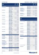 Show page 64